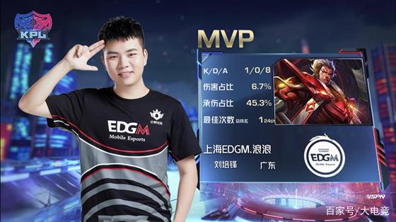 为河北队破 为河北队破