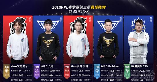 能否打穿对
